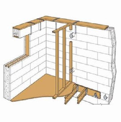 Using Insulated Concrete Forms
